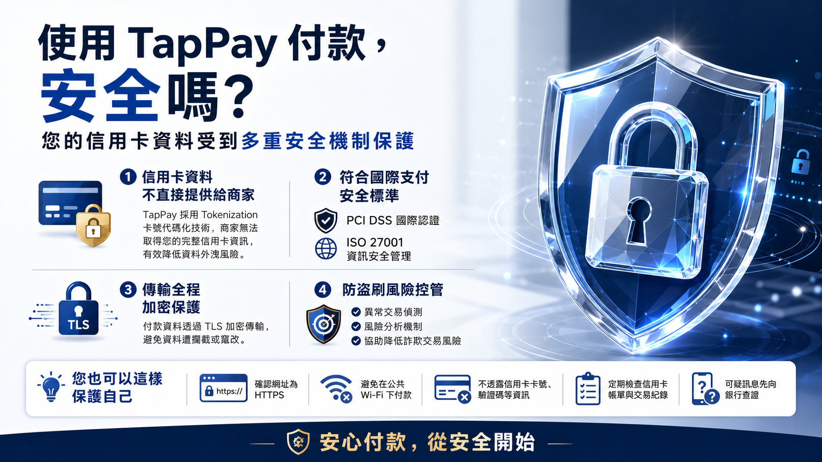Tap Pay
